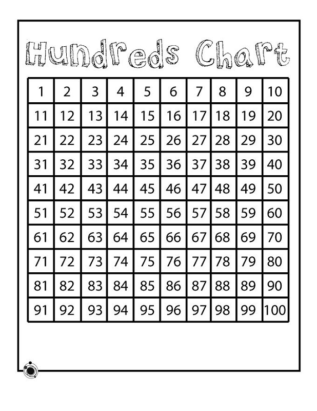 1-100 number chart free