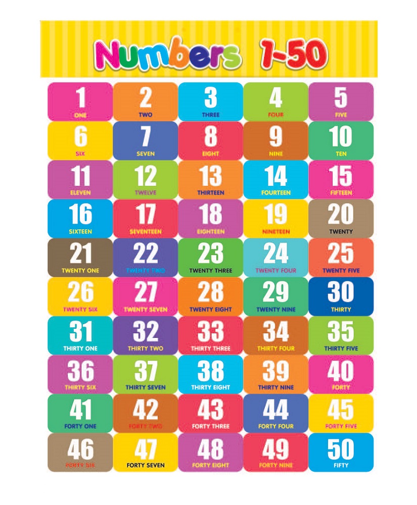 50 number chart colorful