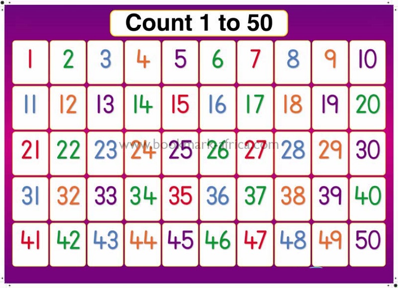counting-to-50-worksheets