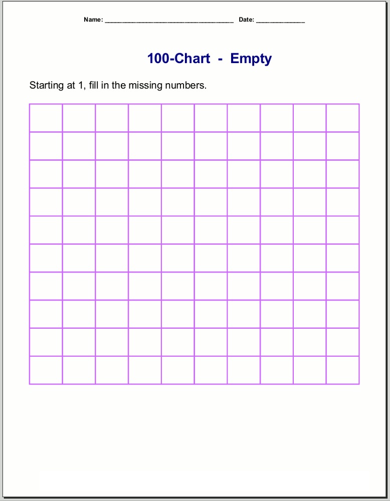 blank number chart 1-100 for kids