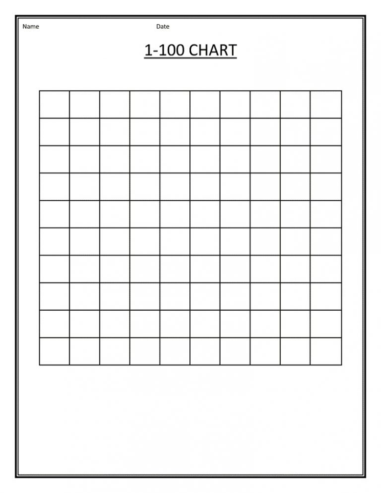 Blank Number Chart 1 100 K5 Worksheets