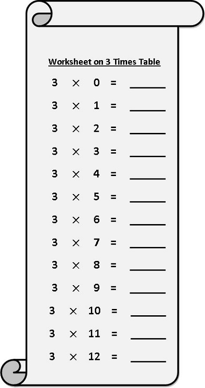 multiply by 3 worksheet simple