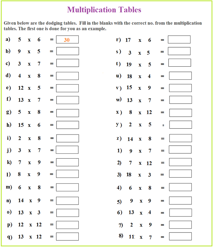times table drills multiplication