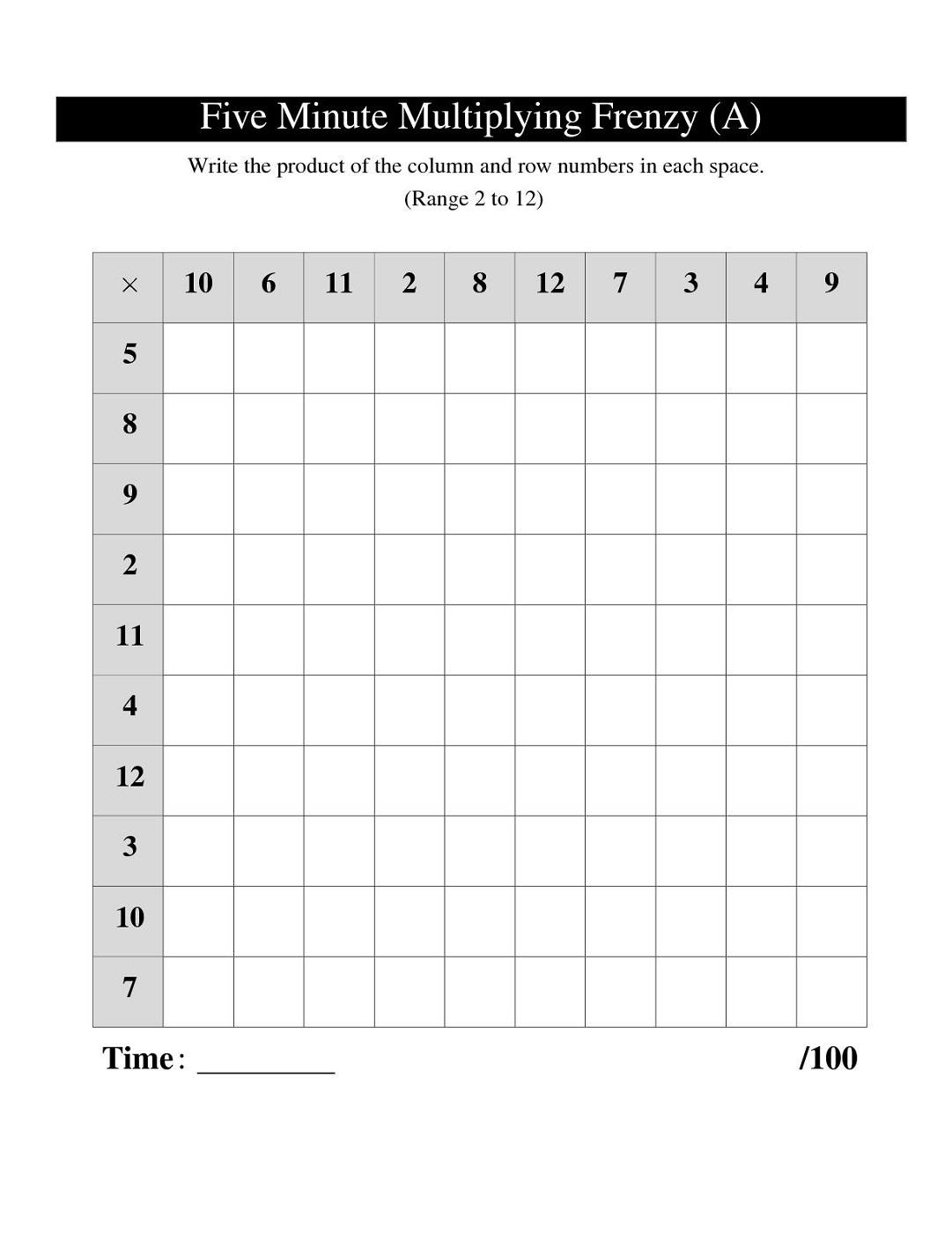 times tables drills frenzy
