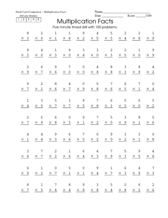 times tables drills worksheet