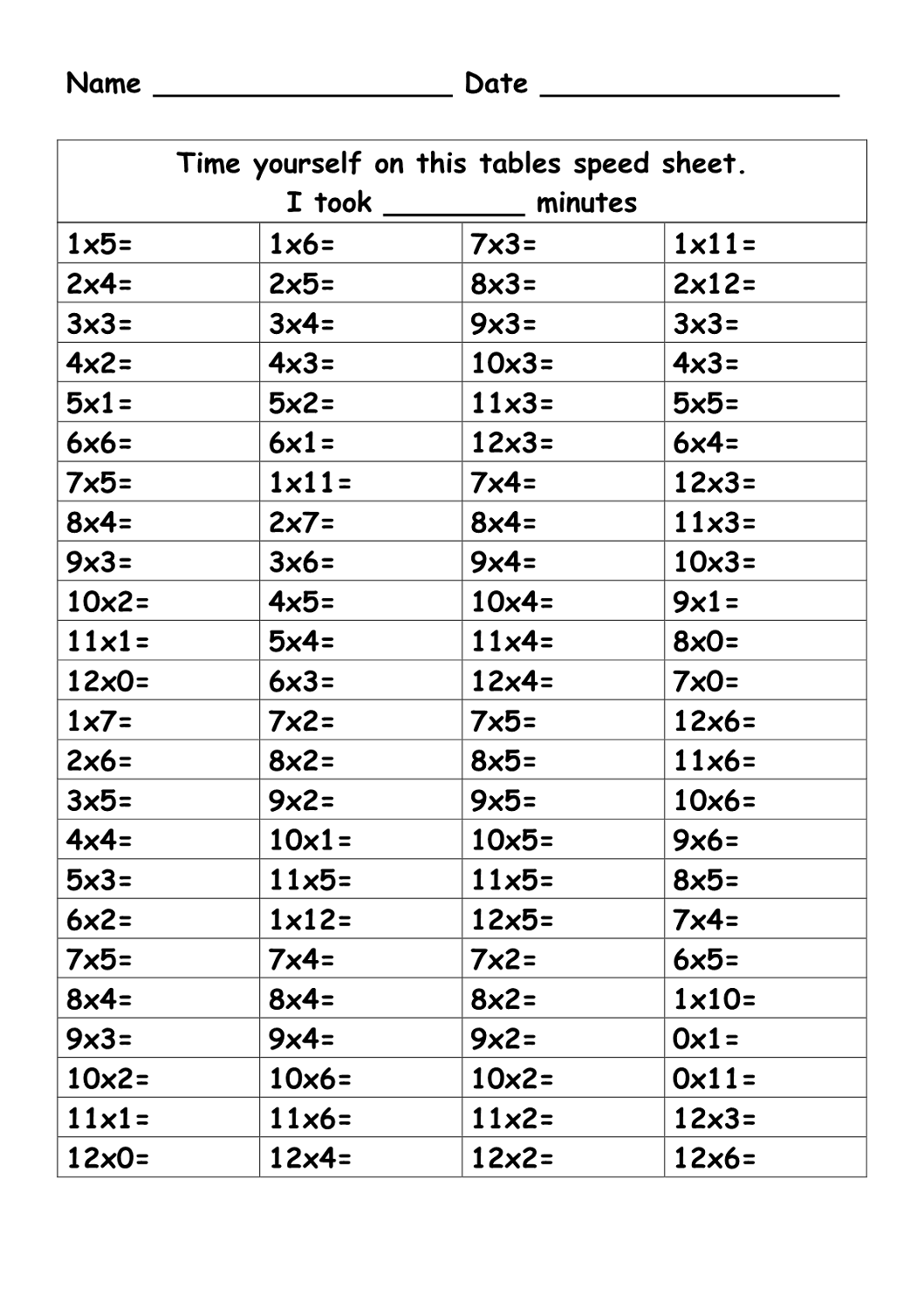 times table worksheet 2nd grade