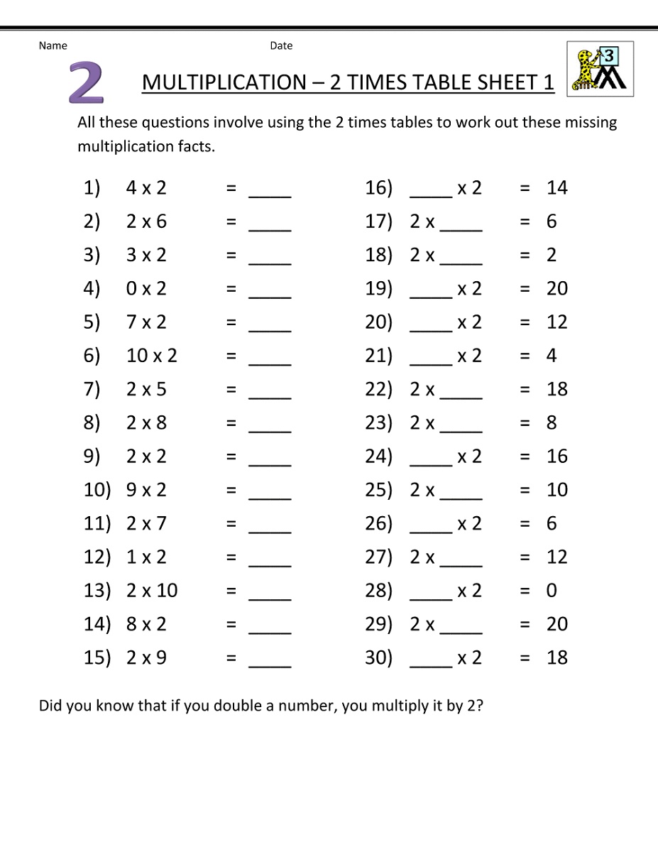 Third Grade Math Worksheets Multiplication